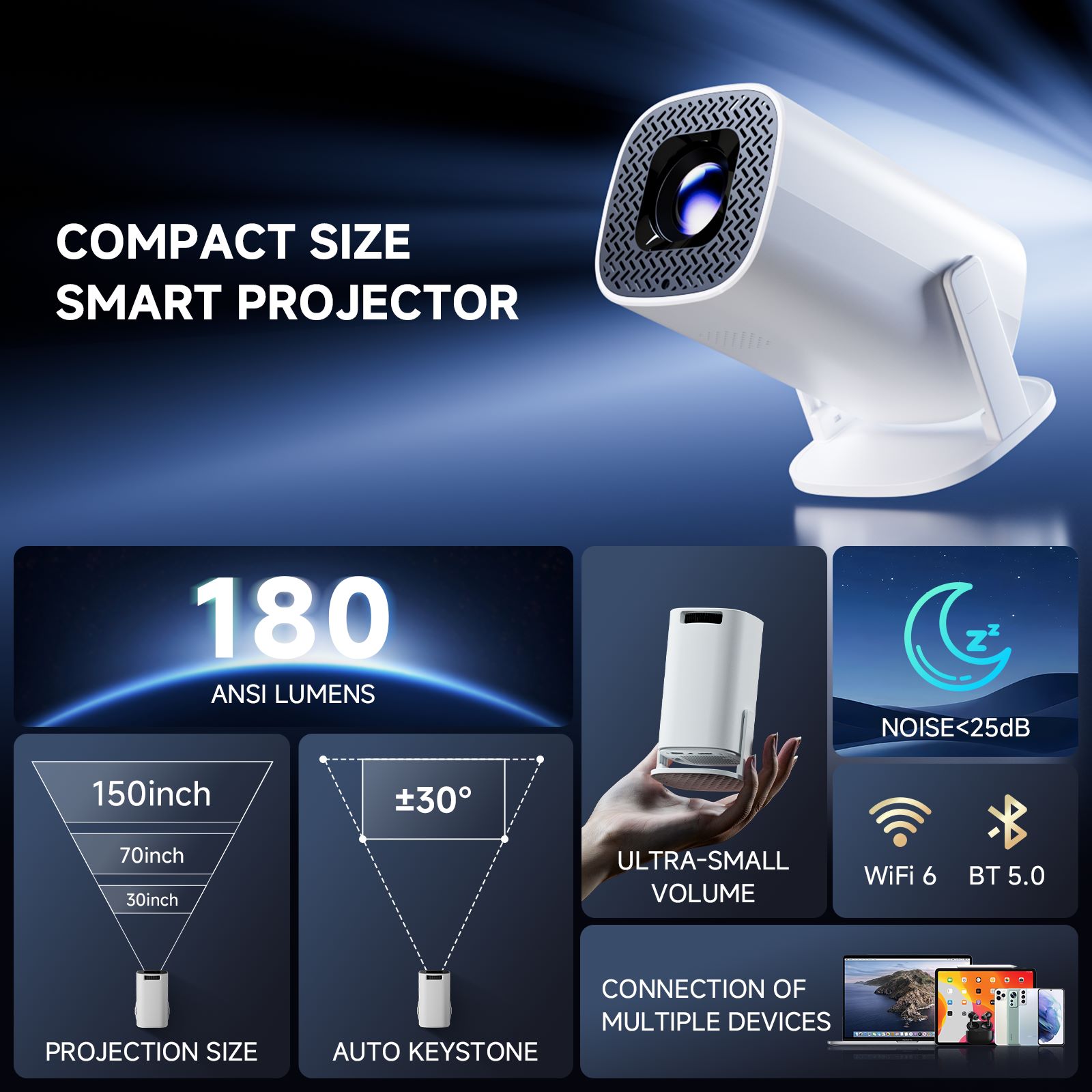 HONGTOP P30PRO Mini proiettore - Home Cinema Entertainment recensione e prezzo