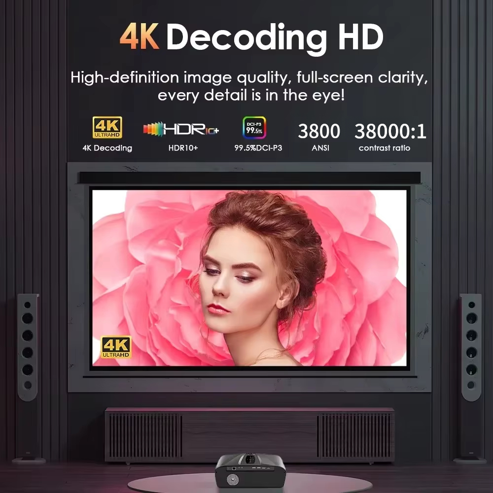 Proiettore 4K 3800 ANSI con An - Home Cinema Focal recensione e prezzo