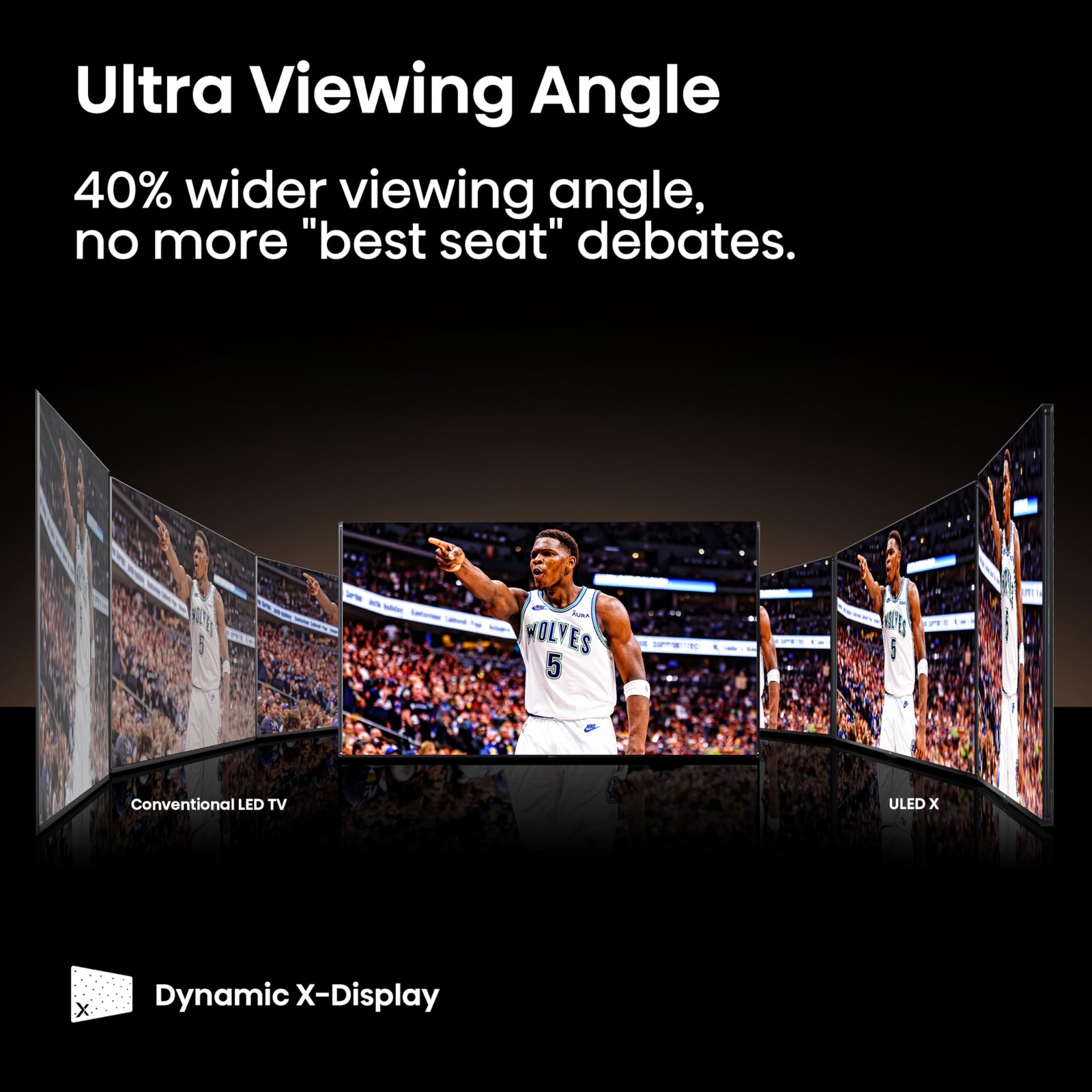 Ultimo Modello di Televisore S - Home Cinema Entertainment recensione e prezzo