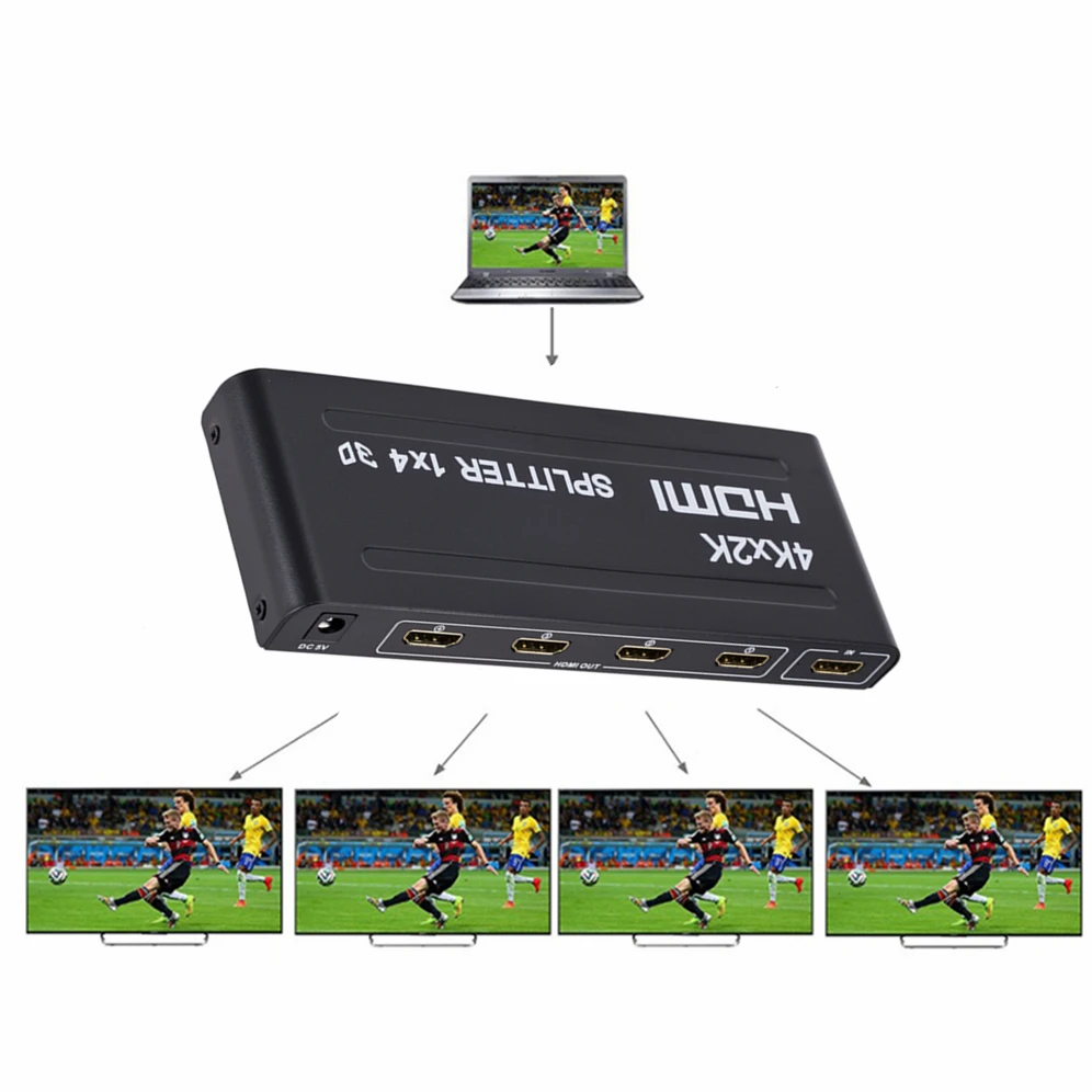 Splitter HDMI 4K X 2K, Switch  - Home Cinema With Projector recensione e prezzo