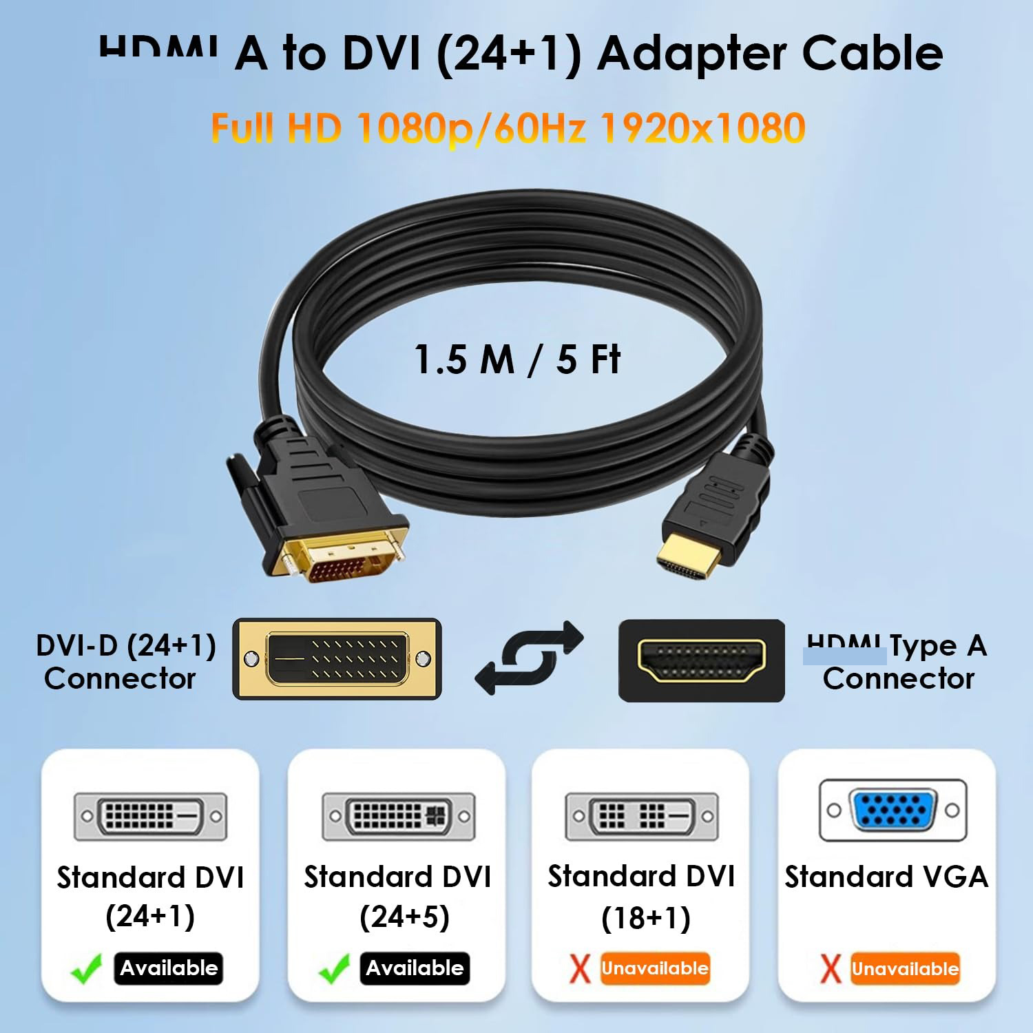 Per cavo adattatore da HDMI a  - Home Cinema With Projector recensione e prezzo