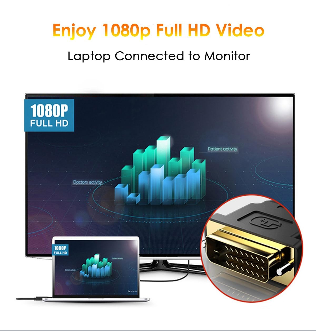 Per cavo adattatore da HDMI a  - Home Cinema With Projector recensione e prezzo