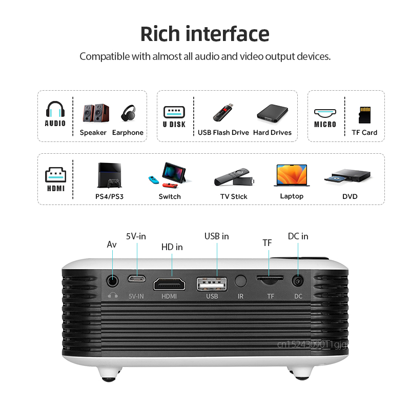 Mini proiettore A2000 Home Cin - Home Cinema Entertainment recensione e prezzo