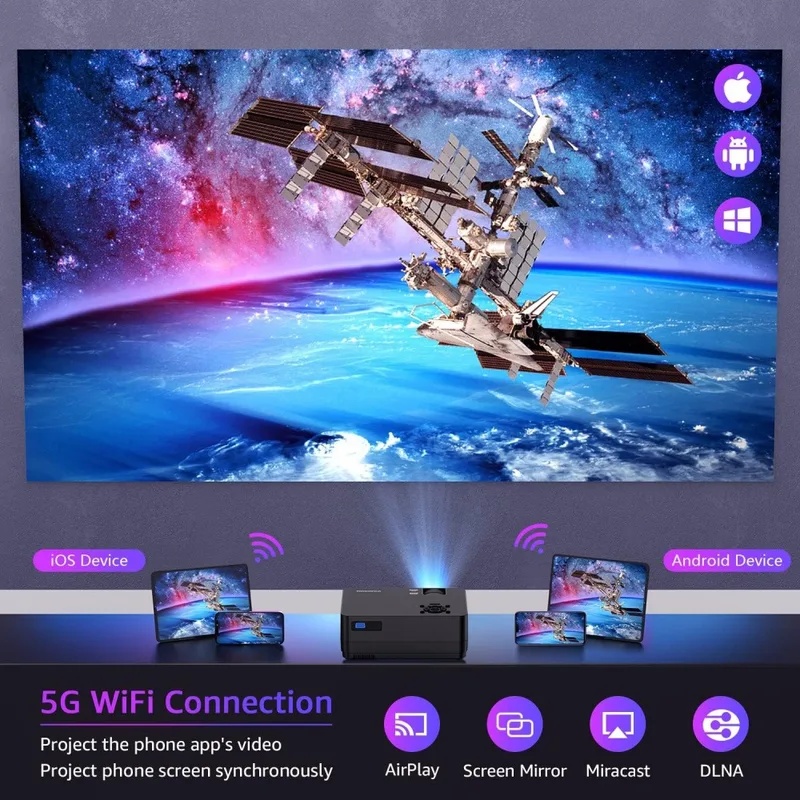 Proiettore 5G WiFi Bluetooth N - Home Cinema Setup recensione e prezzo