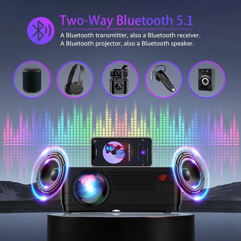 Proiettore 5G WiFi Bluetooth N - Home Cinema Setup recensione e prezzo