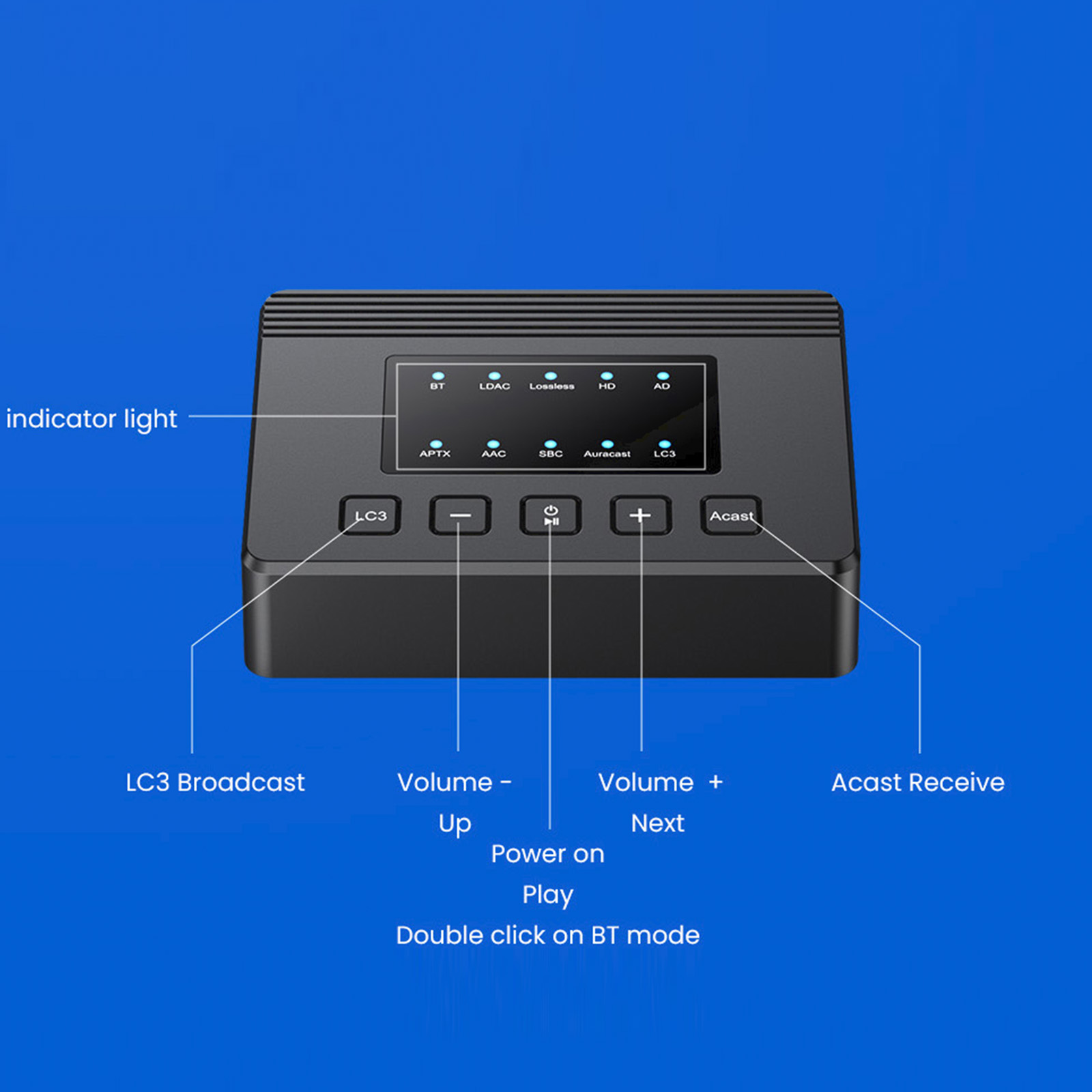 Ricevitore Audio HD LDAC AptX- - Home Theater Speaker recensione e prezzo