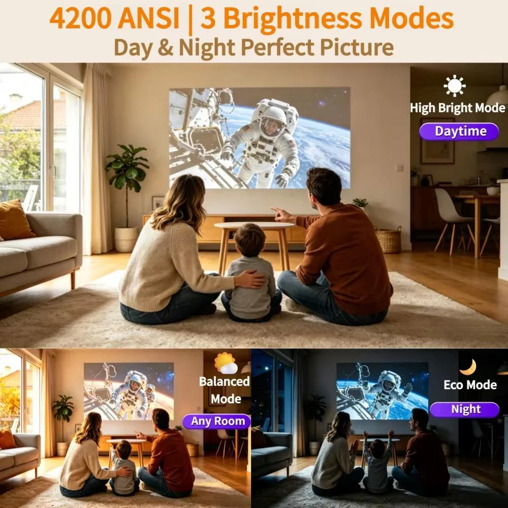 Proiettore Video 4K HDR UHD 42 - Home Cinema Focal recensione e prezzo