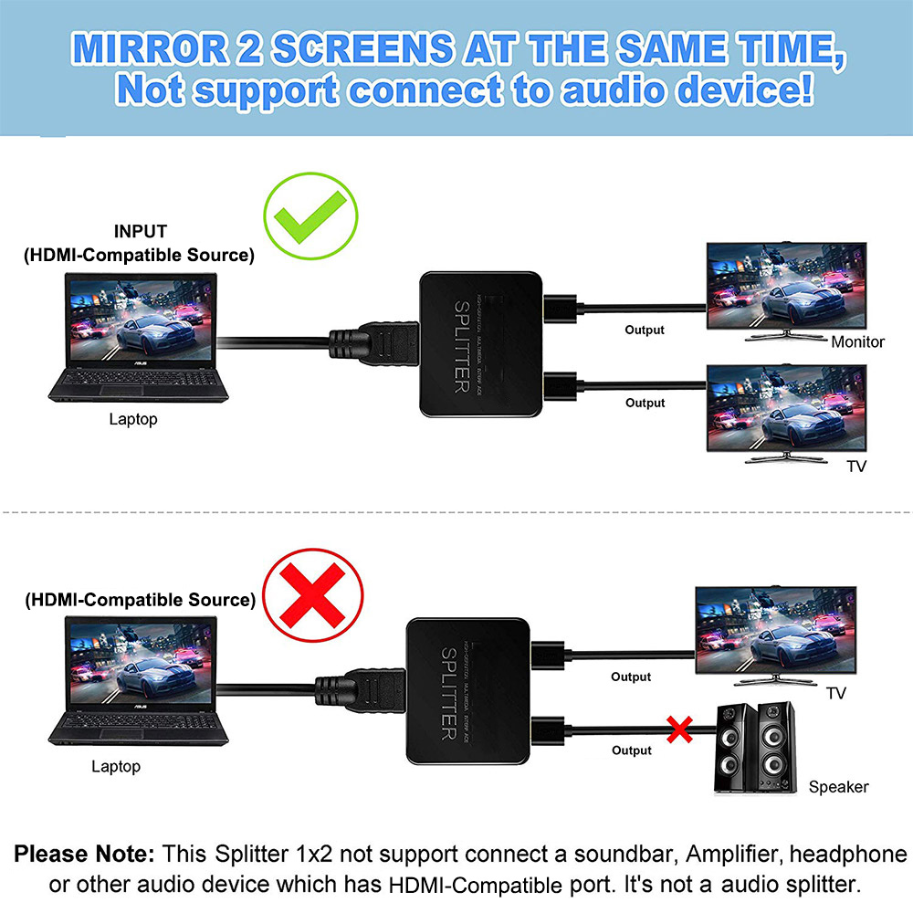 Splitter compatibile HDMI 4K 1 - Home Cinema With Projector recensione e prezzo