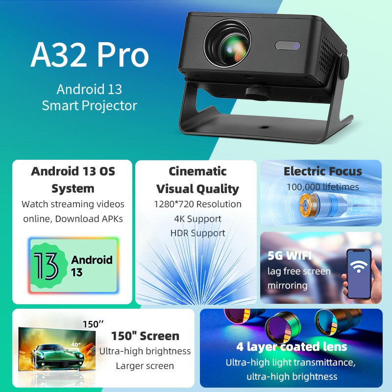 AUN A32 Pro Proiettore Android - Home Cinema Focal recensione e prezzo
