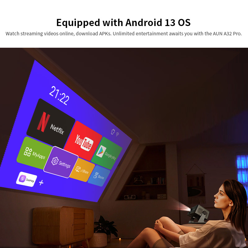 AUN A32 Pro Proiettore Android - Home Cinema Focal recensione e prezzo
