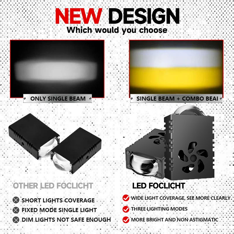 1PCS/2PCS Mini Faro LED con Le - Home Cinema With Projector recensione e prezzo