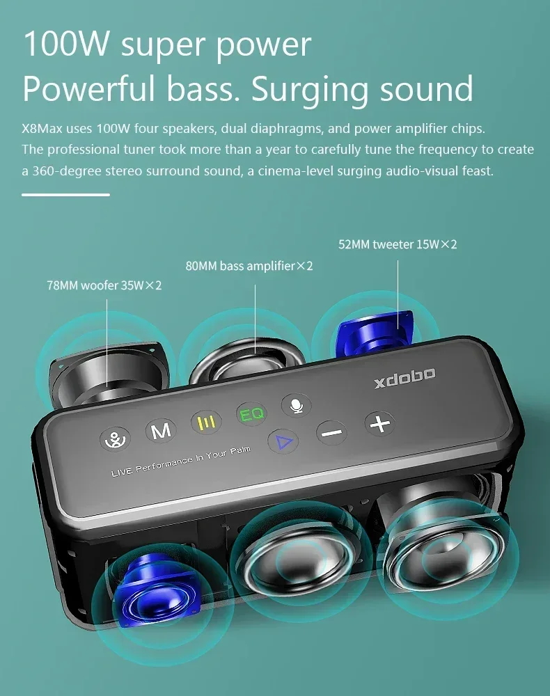 2026 XDOBO X8 Max Altoparlanti - Home Theater Speaker recensione e prezzo
