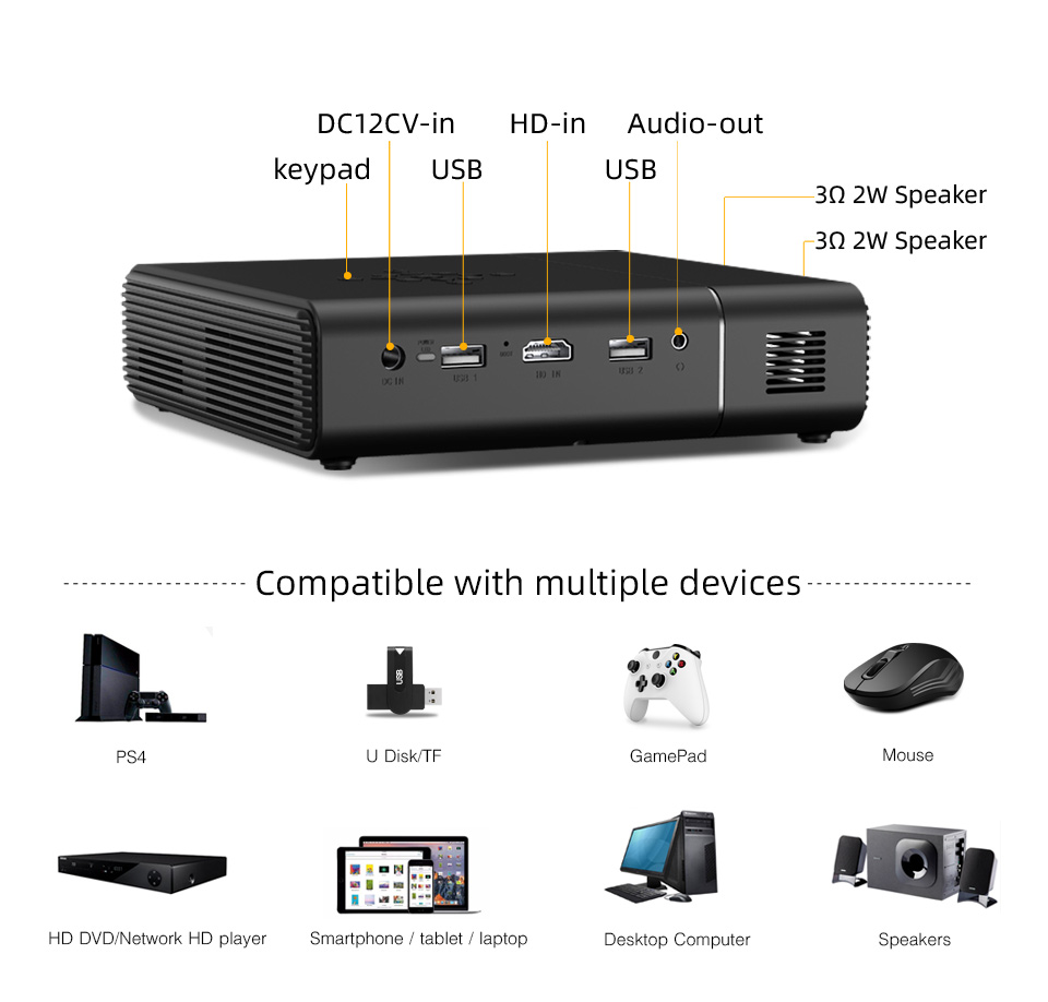 BYINTEK U30 Proiettore 3D 4K P - Home Cinema With Projector recensione e prezzo