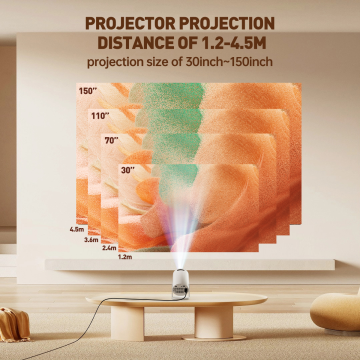 Proiettore Portatile con Suppo - Home Cinema Focal recensione e prezzo