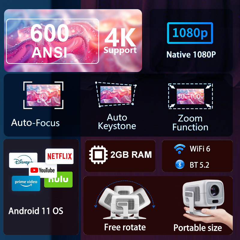Proiettore HUAWEISHI 4K Androi - Home Cinema Focal recensione e prezzo